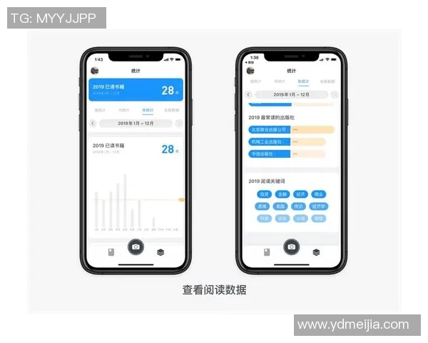 西安滑板队个人能力表现数据分析与提升策略探讨